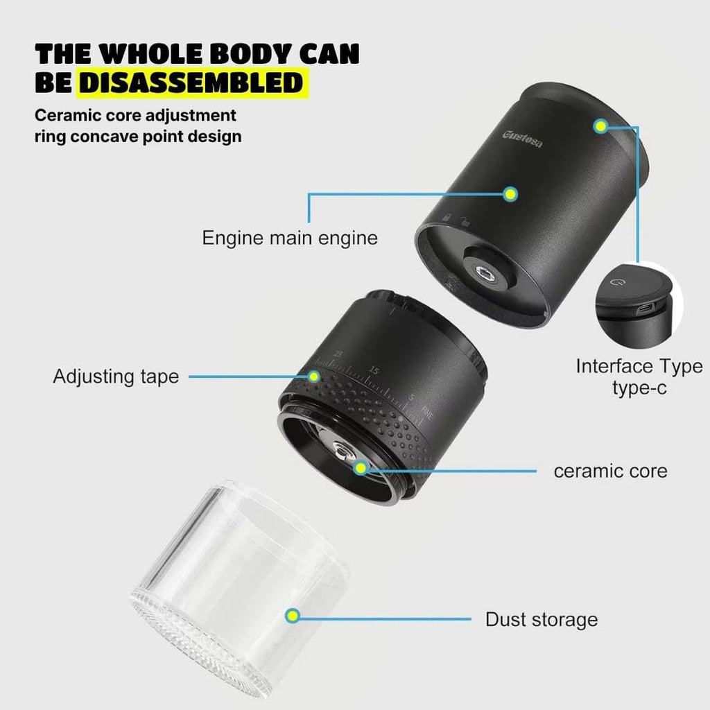 An exploded view diagram of the Gustosa Electric Coffee Grinder showing all individual components including the main engine body, ceramic core, grind adjustment ring, USB-C charging port, and transparent ground coffee storage chamber.